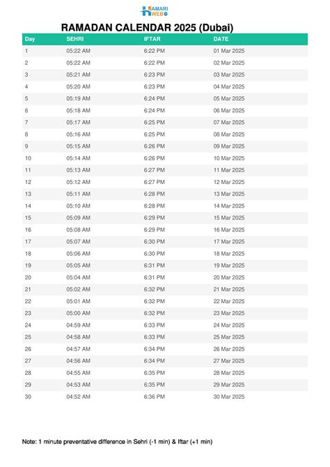 Ramadan 2025 UAE Calendar PDF - Abu Dhabi/Dubai Ramadan Calendar 2025