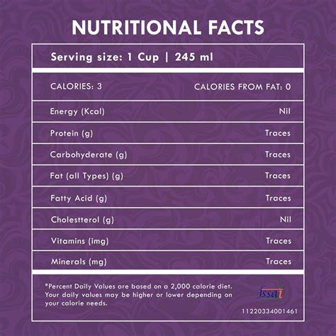 Sublime’s Signature Lavender Tea | Buy Lavender Tea | Sublime