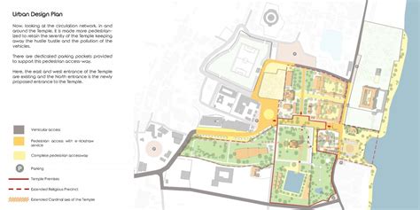 Redevelopment of Temple Precinct of Bodhgaya, Bihar | CEPT - Portfolio