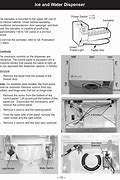 Image result for Built in Refrigerator Disassembly