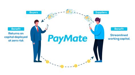 PayMate platform
