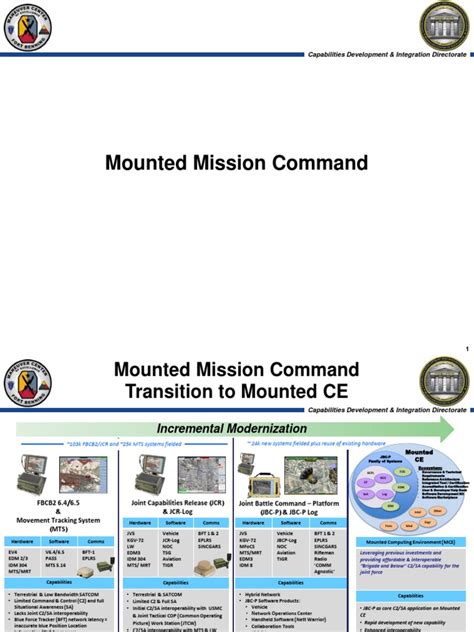 Image result for Computer Automation Mission Command