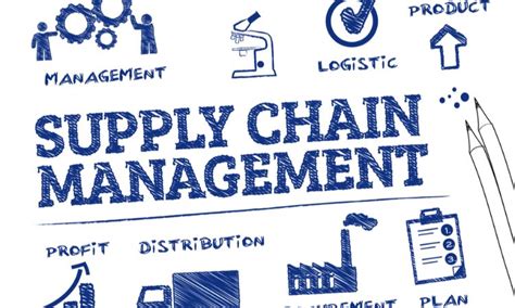 Supply Chain Management increases business success