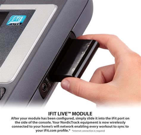 Image result for iFit Live Module