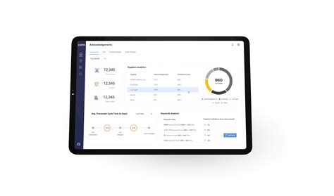 Invoice Net Deep Learning Structure 的图像结果