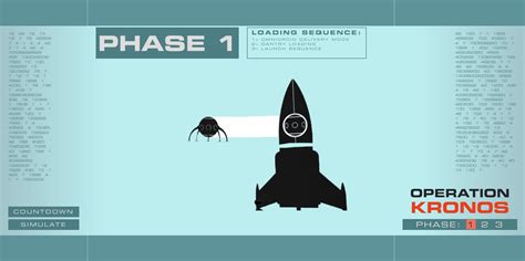 Image result for Syndrome Main Computer