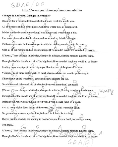 Changes in Latitudes (Jimmy Buffett) Guitar Chord Chart