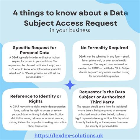 Learn how to handle data subject access requests atlexdex-solutions.uk ...