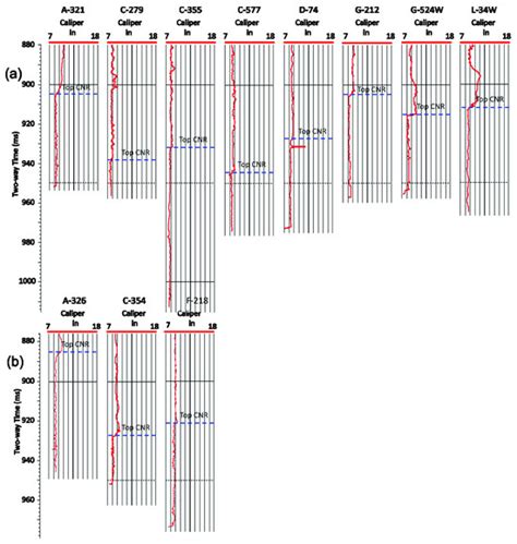 Photoelectric Factor Characterization of a Mixed Carbonate and ...