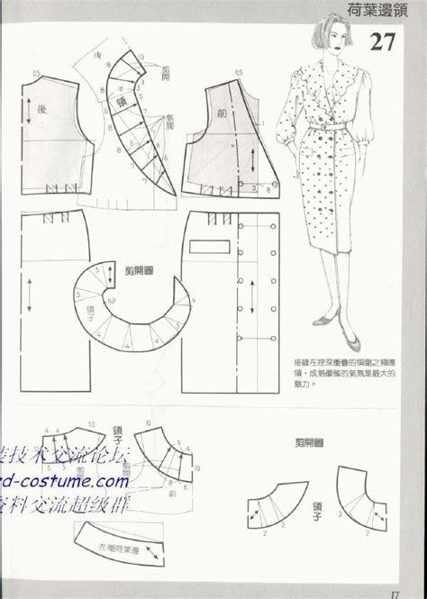 How to Make a Simple Dress Pattern 的图像结果