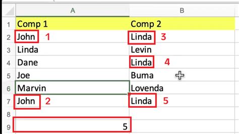 Image result for Excel Countif Multiple Criteria