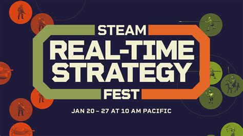 Real-Time Strategy 的图像结果