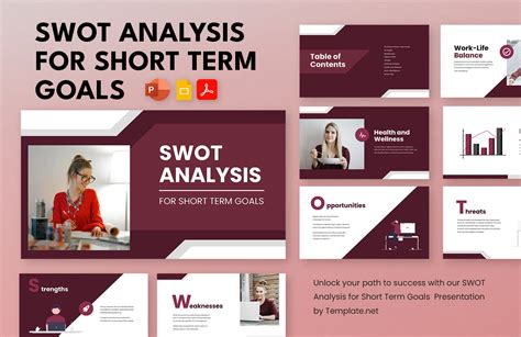 Image result for Personal SWOT Analysis PowerPoint Example