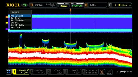 Using the Mso5000 Function Generator 的图像结果