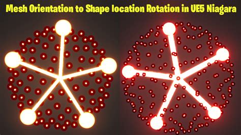 Unreal Engine Niagara Split Mesh 的图像结果