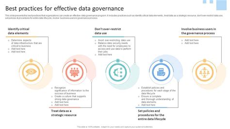 Image result for Data Quality Best Practices