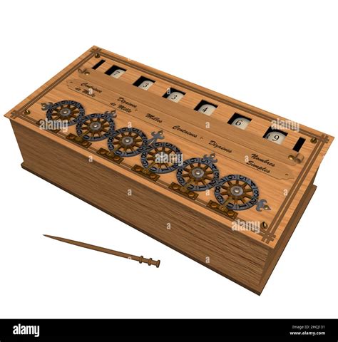 Image result for Blaise Pascal Calculator