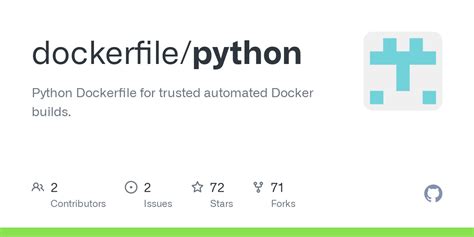 Image result for Create Dockerfile to Run Python Script