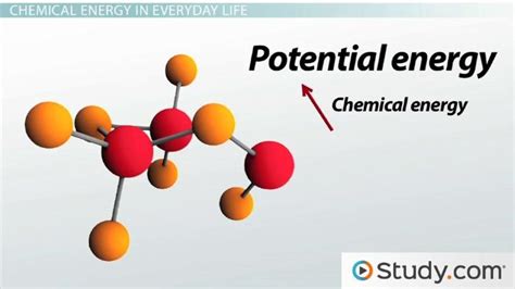 Chemical Potential Energy Examples 的图像结果
