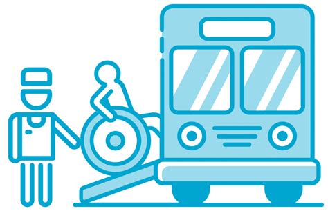 The Outlook for Paratransit Across Metropolitan Chicago in 2024 | Urban ...