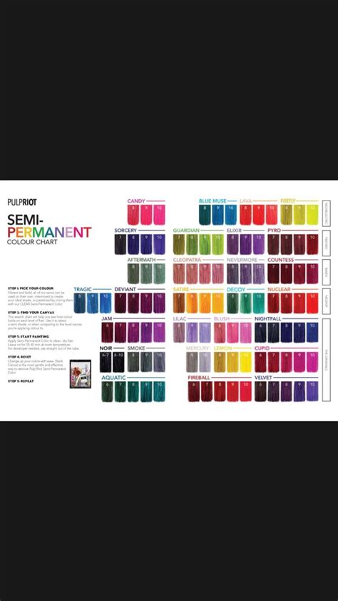 Image result for Pulp Riot Color Chart