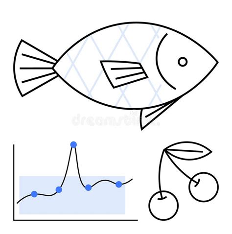 Image result for Scientific Method Fish Graph
