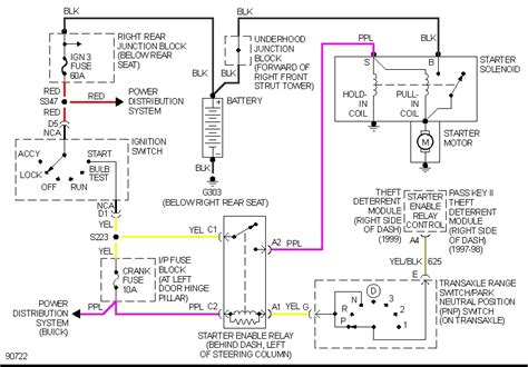 Image result for 1996 Buick Riviera Ignition Control Module