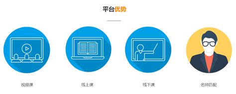 经验分享：广州留学中介机构哪家比较好？怎么选择考察呢？ - 哔哩哔哩