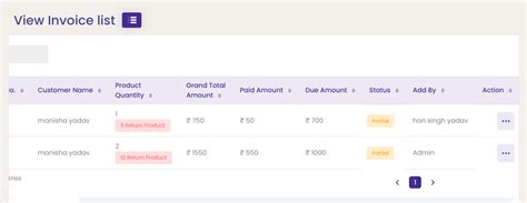 Pesticide Shop Management Software | Namami Software