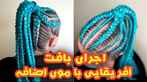Image result for Integrative Cellular Reprogramming