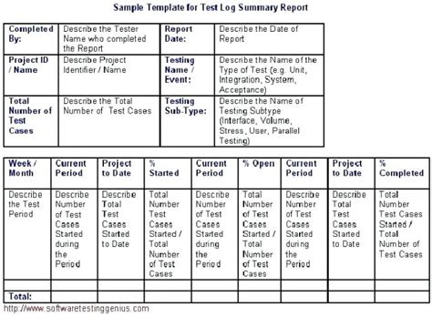 Image result for User Testing Issue Response Form