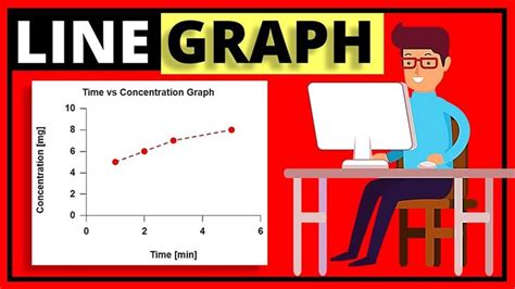 Image result for Google Sheets Graph Tutorial
