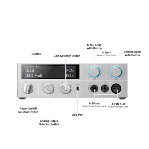 Buy the FiiO K15 Desktop DAC and Headphone Amplifier