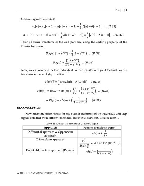 Image result for Step Function Fourier Transform