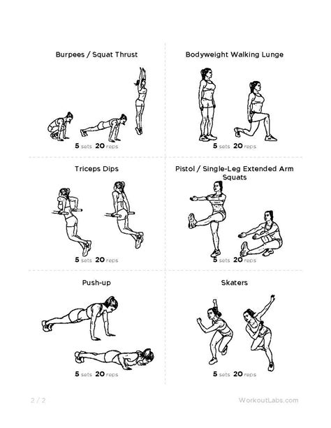 Best Exercise For Fat Loss At Gym - ExerciseWalls