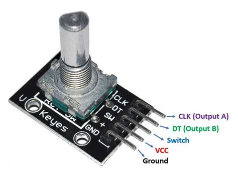Image result for STM32 Rotary Encoder Interfacing