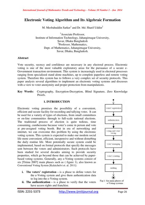 Image result for Voting Algorithm Explained