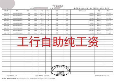 谈工资时，HR问我要12个月的银行流水，怎么办？ - 知乎