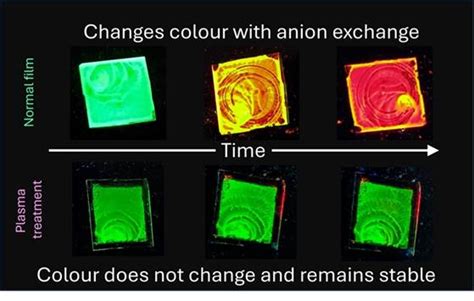 EE Times India | Electronics Engineering community for news, analysis ...