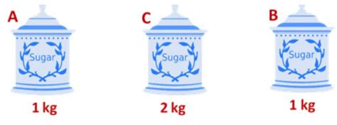 Introduction to Euclid’s Geometry Class 9 Notes Maths Chapter 5 Free PDF