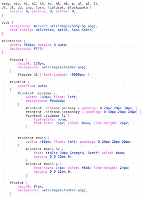 Image result for CSS Coding HTML Normal