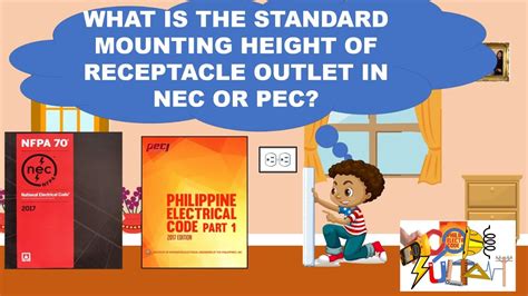 Image result for NEC Code for Service Panel Height