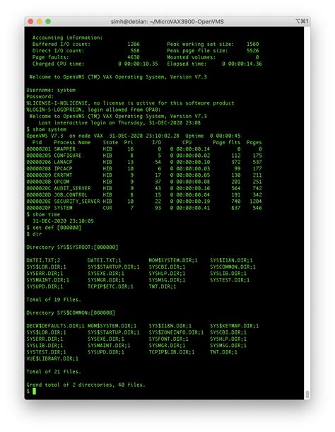 Image result for OpenVMS Tutorial