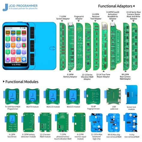Image result for Jcid Programmer
