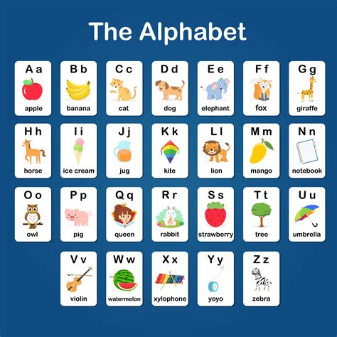 English vocabulary and alphabet flash card vector for kids to help ...