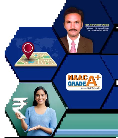 Online BA Bachelor of Arts Degree Program in India | Admission | MU Online