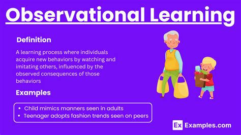 Image result for Observational Learning