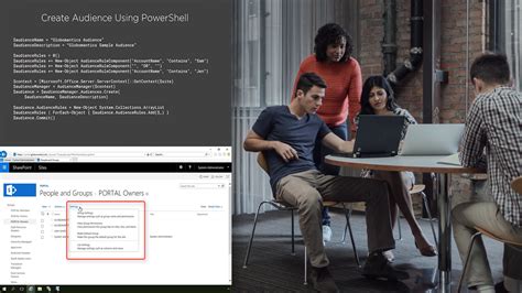 Image result for SharePoint Framework Security Diagram