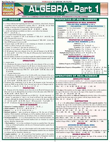 Image result for Algebra Quick Study Guide