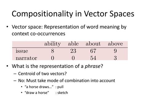 Model-Theoretic Semantics Is 的图像结果